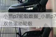 小鹏p7轮毂数据_小鹏p7双色运动轮毂