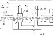 汽车电子调节器原理-供应汽车电子调节器电路芯片