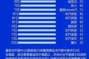 汽车质量排行榜2020-2023年汽车质量排行榜