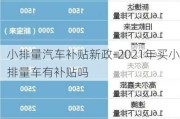 小排量汽车补贴新政-2021年买小排量车有补贴吗