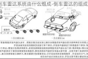 汽车倒车雷达系统由什么组成-倒车雷达的组成及部件作用