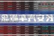 长安汽车股票还能涨吗最新消息新闻-长安汽车股票还能涨吗最新消息