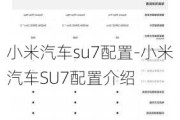 小米汽车su7配置-小米汽车SU7配置介绍