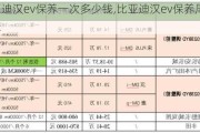 比亚迪汉ev保养一次多少钱,比亚迪汉ev保养周期价格表