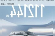 长安汽车2024年3月销量怎么样-长安汽车2024年3月销量