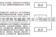 汽车三包法退换车费用,汽车三包规定退换车流程