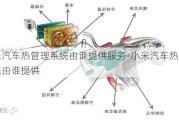 小米汽车热管理系统由谁提供服务-小米汽车热管理系统由谁提供