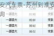 苏州至淮安汽车票-苏州到淮安汽车站时刻表查询