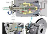 汽车制动器的构造与维修-汽车制动器维修