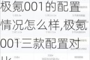 极氪001的配置情况怎么样,极氪001三款配置对比