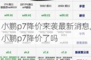 小鹏p7降价来袭最新消息,小鹏p7降价了吗