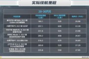 小鹏p7与比亚迪汉ev参数对比_小鹏p7与比亚迪汉ev参数对比