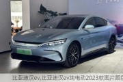 比亚迪汉ev,比亚迪汉ev纯电动2023款图片颜色