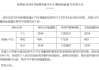 深圳汽车摇号概率是多少_深圳汽车摇号政策