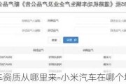 小米汽车资质从哪里来-小米汽车在哪个城市注册