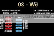 汽车机油5w40与5w一30区别-汽车机油常识:机油5w-30和5w-40区别