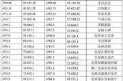 阿维塔融资信息-阿维塔引入投资结果