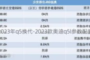 2023年q5换代-2023款奥迪q5l参数配置