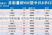 8月份汽车销量-8月份汽车销量排名suv