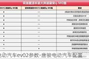 唐骏电动汽车ev02参数-唐骏电动汽车配置