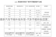 最新汽车节能补贴车型-汽车节能补贴目录