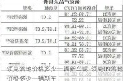 领克落地价格多少一辆新车呢-领克09落地价格多少一辆新车