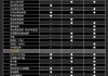 坦途克300参数配置_坦克300赛博版