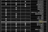 坦途克300参数配置_坦克300赛博版