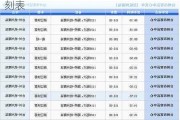 台州汽车站时刻表查询-台州汽车站时刻表