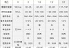 电动汽车电池多少伏_电动汽车电池多少伏多少安