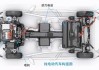 最新油电混合动力汽车构造-最新油电混合动力汽车构造图