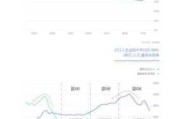 青年汽车最新状况报告-青年汽车最新状况