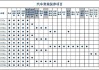 新能源汽车养护流程_新能源汽车养护