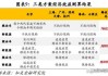 广州汽车限购政策有哪些规定-广州汽车限购政策有哪些规定呢