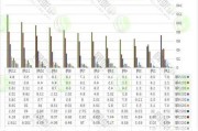 新能源汽车销量统计-新能源汽车销量统计表