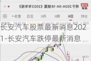 长安汽车股票最新消息2021-长安汽车跌停最新消息