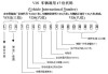 小型汽车识别代号后四位是什么,小型汽车车辆识别代号