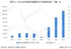 湖北省 新能源-湖北省新能源汽车产业