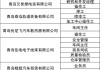 南京塔塔汽车零部件系统有限公司招聘-南京塔塔汽车零部件待遇