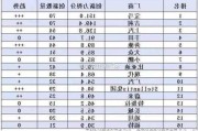 全球汽车厂商排名-全球汽车厂商排名