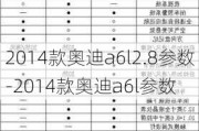 2014款奥迪a6l2.8参数-2014款奥迪a6l参数