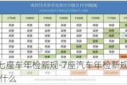 2021年七座车年检新规-7座汽车年检新规定2023标准是什么