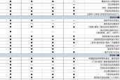 腾势D9参数配置,腾势d9参数配置价格