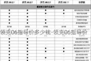 领克06指导价多少钱-领克06指导价