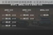 比亚迪汉DMP战神版参数-比亚迪汉dmp战神版