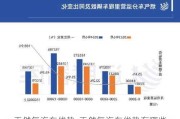 天然气汽车优势-天然气汽车优势有哪些