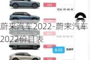 蔚来汽车2022-蔚来汽车2022价目表