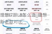 理想l7跟L8怎么选_理想新老款对比