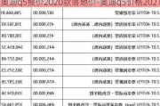 奥迪q5报价2020款落地价-奥迪q5价格2021