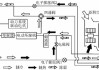 空气能汽车-空气能汽车原理图解